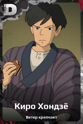 Карточка персонажа Киро Хондзё