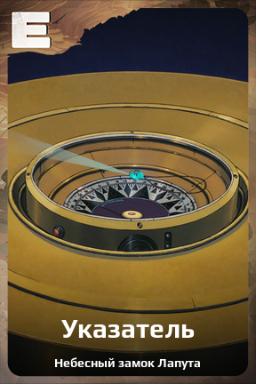 Карточка персонажа Указатель