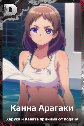 Карточка персонажа Канна Арагаки
