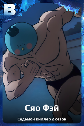 Карточка персонажа Сяо Фэй