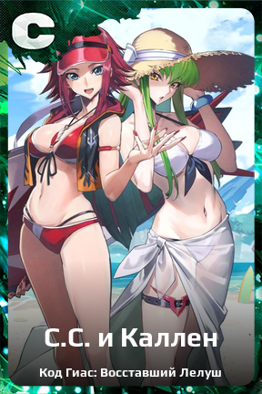 Карточка персонажа С.С. и Каллен