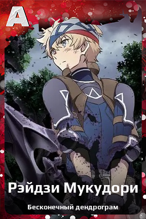 Карточка персонажа Рэйдзи Мукудори